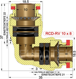 description
